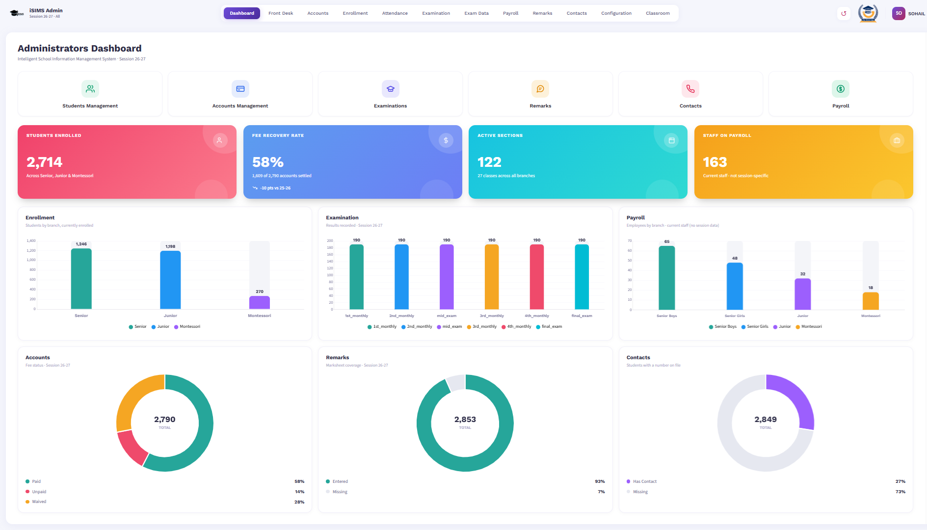 iSIMS admin dashboard on a laptop screen